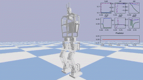 Humanoid Forecast